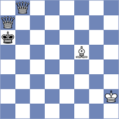 Carbone - Castellanos Gomez (chess.com INT, 2023)