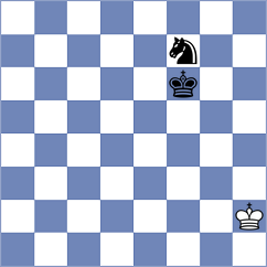 Samunenkov - Gledura (chess.com INT, 2024)