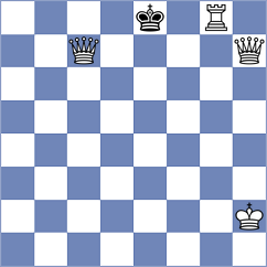 Mohammad Fahad - Zhurbinsky (Chess.com INT, 2021)