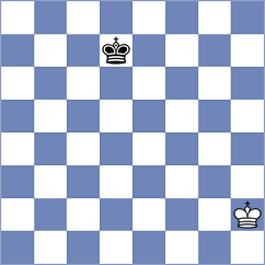 Aung - Maly (Chess.com INT, 2021)