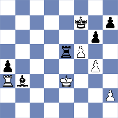 Degtiarev - Gubajdullin (chess.com INT, 2023)