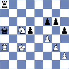 Zahn - Bacojo (chess.com INT, 2023)