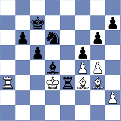 Disconzi da Silva - Reprintsev (Chess.com INT, 2021)