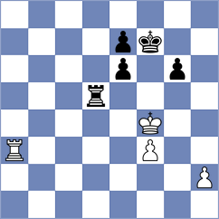 Asish Panda - Mazibuko (chess.com INT, 2023)