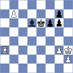 Liang - Mendonca (chess24.com INT, 2021)
