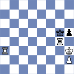 Mihailidis - Osmonbekov (chess.com INT, 2022)