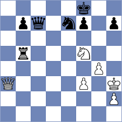 Vardapetyan - Steinberg (Chess.com INT, 2020)