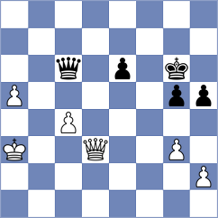 Wu - Gatterer (chess.com INT, 2022)