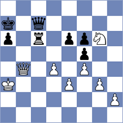 Begunov - Lopez del Alamo (chess.com INT, 2021)