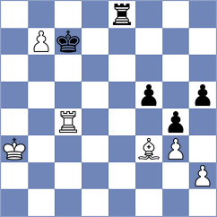 Zor champ - Spaghetti Chess (Playchess.com INT, 2006)