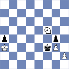 Zubov - Mischuk (Chess.com INT, 2020)