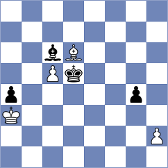 Villa Izquierdo - Labiano Hernandez (Chess.com INT, 2020)