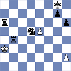 Khalafova - Skliarov (Chess.com INT, 2021)