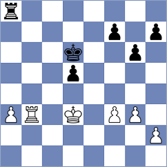 Wojtaszek - Begunov (chess.com INT, 2022)