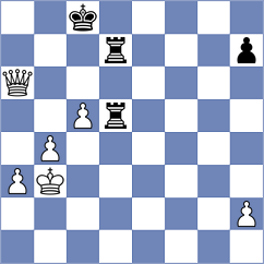 Sychev - Sasikiran (chess.com INT, 2024)