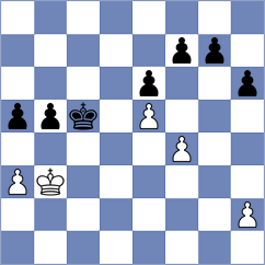Peatman - Dhananjay (chess.com INT, 2023)