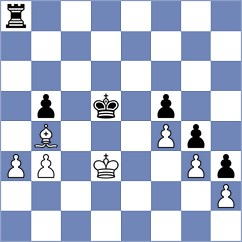 Firman - Bartel (chess.com INT, 2024)