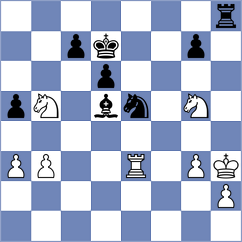 Salazar Cabezas - Mikheev (chess.com INT, 2020)