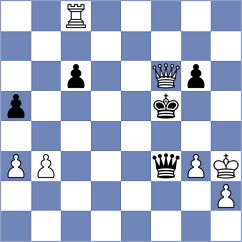 Nihal - Narayanan (chess.com INT, 2024)
