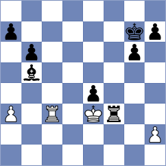 Valeri Quintero - Jaramillo Rivadeneira (Chess.com INT, 2020)