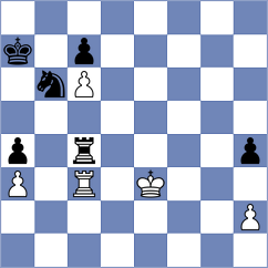 Freitag - Batsiashvili (chess.com INT, 2023)