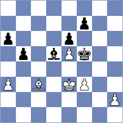 Guz - Viana da Costa (chess.com INT, 2022)
