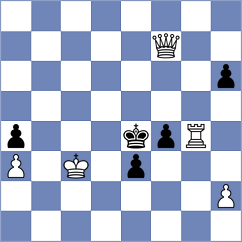 Niedbala - Durarbayli (chess.com INT, 2024)