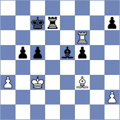 Odeh - Emeliantsev (chess.com INT, 2024)
