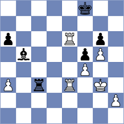 Makoto - Idrisov (Chess.com INT, 2021)