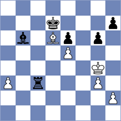 Sidorika - Gaehwiler (Chess.com INT, 2021)