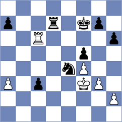 Abdilkhair - Fernandez (chess.com INT, 2023)