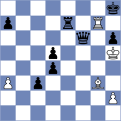 Ibrahimli - Dourerassou (chess.com INT, 2023)