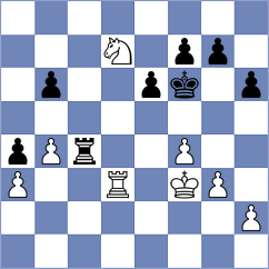 Figorito - Sanchez Alvares (chess.com INT, 2024)