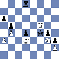 Lopez Gracia - Makhnev (Chess.com INT, 2020)