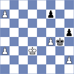 Lysyj - Chiang (chess.com INT, 2024)