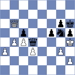 Dyachuk - Drori (chess.com INT, 2023)