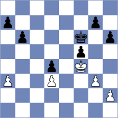 Bartel - Kleiman (chess.com INT, 2024)