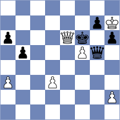 Zampronha - February (chess.com INT, 2023)