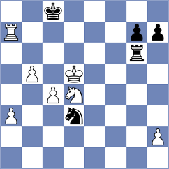 Hasangatin - Gurevich (chess.com INT, 2022)