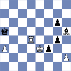 Kornyukov - Gimenez Aguirre (chess.com INT, 2024)