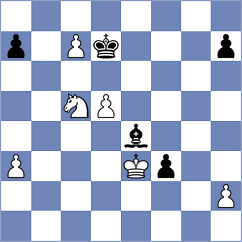 Shapiro - Castella Garcia (chess.com INT, 2023)