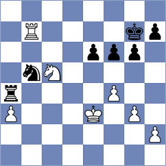 Solovchuk - Todorovic (Chess.com INT, 2021)