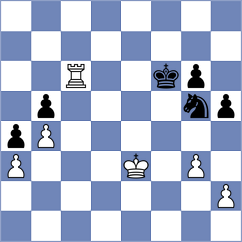 Vokhidov - Mika (chess.com INT, 2024)