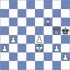 Dominguez - Duarte Cramer (FIDE Online Arena INT, 2024)