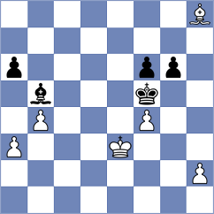 Kanarkiewicz - Kazakovskiy (Chess.com INT, 2021)