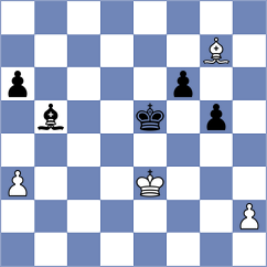 Abdilkhair - Steenbekkers (chess.com INT, 2023)