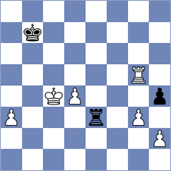 Sargsyan - Tari (chess.com INT, 2024)