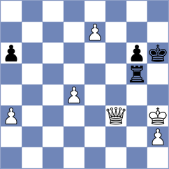 Sreyas - Midy (chess.com INT, 2023)