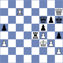 Shomoev - Skliarov (chess.com INT, 2023)