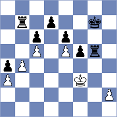 Tsyhanchuk - Guimaraes (chess.com INT, 2021)